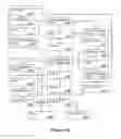 Fig. 06 - Methods and systems for crop land evaluation and crop growth management