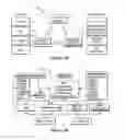 Fig. 08 - Methods and systems for crop land evaluation and crop growth management