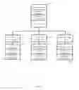 Fig. 07 - Crowdsourced delivery based on a set of requirements