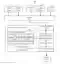 Fig. 01 - Product tracking system