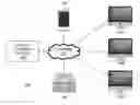 Fig. 01 - System for maintaining account valuation of digital currency accounts