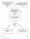 Fig. 03 - System for maintaining account valuation of digital currency accounts