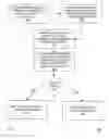 Fig. 04 - System for maintaining account valuation of digital currency accounts