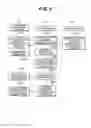 Fig. 06 - Information Management Apparatus and Information Management Method
