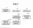 Fig. 08 - Information Management Apparatus and Information Management Method