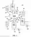 Fig. 02 - METHOD OF DETERMINING CROWD DYNAMICS