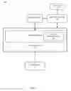 Fig. 02 - Incentive-based crowdvoting using a blockchain