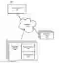 Fig. 01 - Customer loyalty tiers with reduced latency state updates