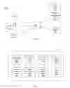 Fig. 03 - GENERATING AN INTERFACE AUGMENTING PRODUCT INFORMATION FROM VENDORS WITHIN A VENUE WITH CHARACTERISTICS OBTAINED FROM ADDITIONAL SOURCES