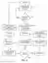 Fig. 04 - Systems and methods for dynamic digital signage based on measured customer behaviors through video analytics