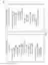 Fig. 06 - Contextual data in augmented reality processing for item recommendations
