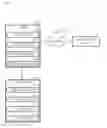 Fig. 01 - Systems for producing military decoration racks