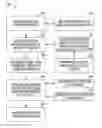 Fig. 01 - Business event processing