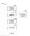 Fig. 02 - Business event processing
