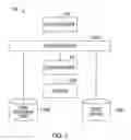 Fig. 03 - Business event processing