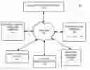 Fig. 01 - Systems and methods for providing an interactive virtual environment