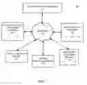 Fig. 02 - Systems and methods for providing an interactive virtual environment