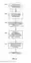 Fig. 05 - Method and apparatus to visualize locations of radio frequency identification (RFID) tagged items