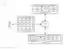 Fig. 01 - Granular selection and scheduling of queries