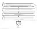 Fig. 06 - Granular selection and scheduling of queries