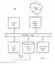 Fig. 07 - Granular selection and scheduling of queries
