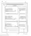 Fig. 01 - Graphical user interface to display inventory data at merchant locations