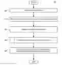 Fig. 01 - Systems and methods for wardrobe management