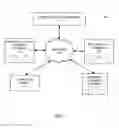 Fig. 02 - Systems and methods for wardrobe management