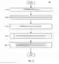 Fig. 04 - Systems and methods for wardrobe management