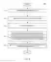 Fig. 06 - Systems and methods for wardrobe management