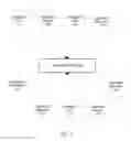 Fig. 08 - Systems and methods for wardrobe management