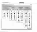 Fig. 01 - System and method for dynamic real-time cross-selling of passenger oriented travel products