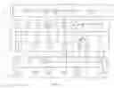 Fig. 05 - System and method for dynamic real-time cross-selling of passenger oriented travel products