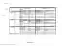 Fig. 15 - System and method for dynamic real-time cross-selling of passenger oriented travel products