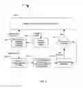 Fig. 06 - Content recommendations