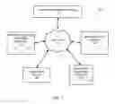 Fig. 02 - Systems and methods for facilitating a transaction relating to newly identified items using augmented reality