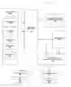 Fig. 01 - Method and system to determine state income tax liability