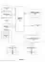 Fig. 02 - Method and system to determine state income tax liability