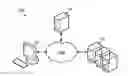 Fig. 01 - Throttling modification messages