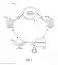 Fig. 02 - SYSTEMS AND METHODS FOR GENERATING A USER PROFILE USING DATA ASSOCIATED WITH CASH-BASED FINANCIAL TRANSACTIONS