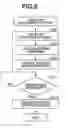 Fig. 09 - INFORMATION PROCESSING APPARATUS AND COMMUNICATION CONTROL METHOD HAVING COMMUNICATION MODE BASED ON FUNCTION