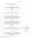 Fig. 01 - Adaptive background detection and signal quantification systems and methods