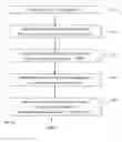 Fig. 22 - Adaptive background detection and signal quantification systems and methods