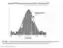Fig. 28 - Adaptive background detection and signal quantification systems and methods