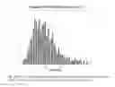 Fig. 33 - Adaptive background detection and signal quantification systems and methods