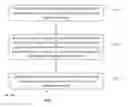 Fig. 35 - Adaptive background detection and signal quantification systems and methods