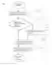 Fig. 05 - Method and system for imaging and analysis of anatomical features