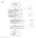 Fig. 08 - Method and system for imaging and analysis of anatomical features