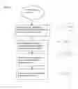 Fig. 11 - Method and system for imaging and analysis of anatomical features