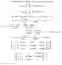 Fig. 02 - Heart rate activity detecting system based on dynamic images and method thereof